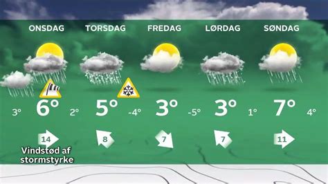 vejret i aars|Vejret i Aars (Års) – Vejrudsigt – I dag, i morgen, 10 dage